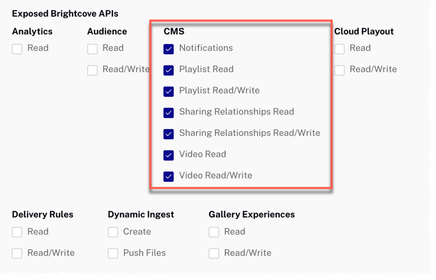 Permisos de API de CMS